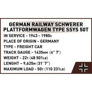 Schwerer Plattformwagen Type Ssys Train Car: COBI Set #6284 Building Kit Cobi Toys