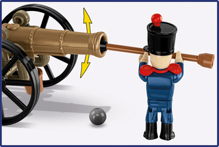 NAPOLEONIC WARS French Artilleryman & Cannon: COBI Set #20093 Building Kit Cobi Toys