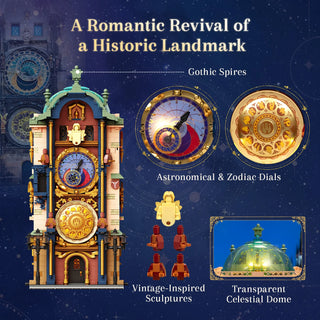 Prague Astronomical Clock, 85045