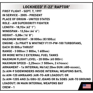 Lockheed F-22 Raptor Fighter Jet: COBI Set #5855 Building Kit Cobi Toys