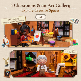 School of Arts, 85036