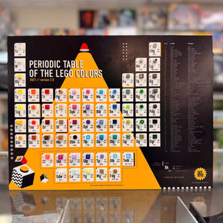 Periodic Table of the LEGO® Colors – Wall Mountable (WLWYB) Gear United Brick Co®