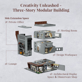 Architecture Firm, 85041