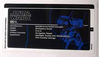 Sticker Sheet for Set BD-1, 75335-1 - (10100814/6411944), Part# 75335stk01 Part LEGO® Complete