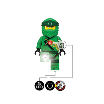 Ninjago legacy discount lloyd