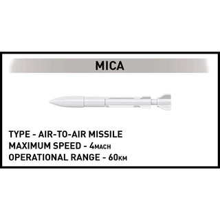 Dassault Rafale C Fighter Jet: COBI Set #5901 Building Kit Cobi Toys