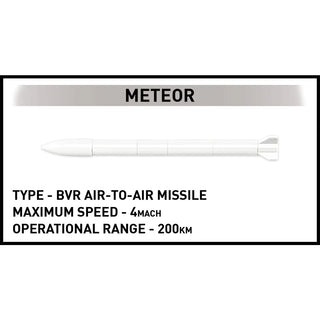 Dassault Rafale C Fighter Jet: COBI Set #5901 Building Kit Cobi Toys