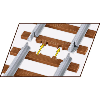 Schwerer Plattformwagen Type Ssys Train Car: COBI Set #6284 Building Kit Cobi Toys