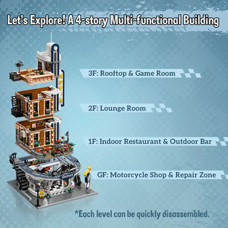 Pantasy Motorcycle Restaurant, 85024 Building Kit Pantasy®