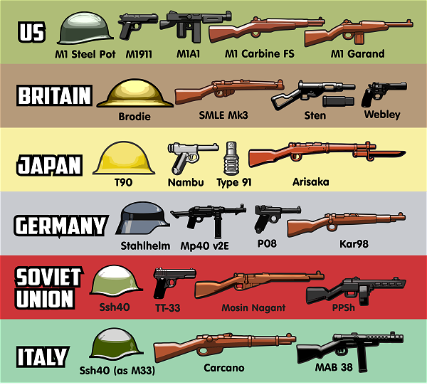 BRICKARMS WWII WEAPONS PACK V3